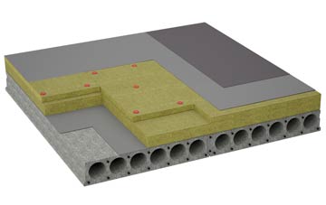 considerations of Brothybeck flat roofing insulation
